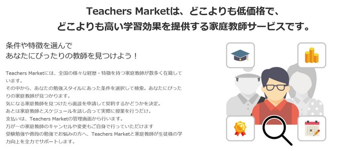 Teachers MarketieB[`[Y}[Pbgj̓